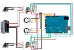 SMC3 Motion Platform Kit